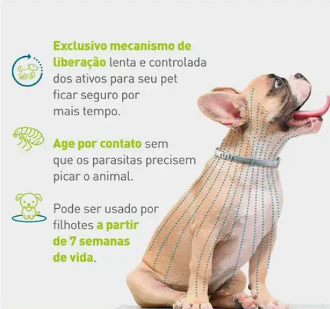 Super Colar Anti Pulgas e Carrapatos - MaxPet