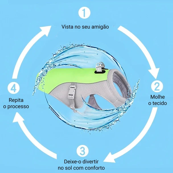 Peitoral Térmico Abraço Fraterno Para Cães - MaxPet